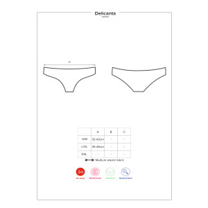 OB Delicanta panties turquoise